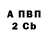 Метадон белоснежный BORSCH BUDESH